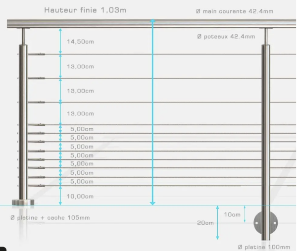 THE RAILING 11 STAINLESS STEEL CABLES ROUND TUBE