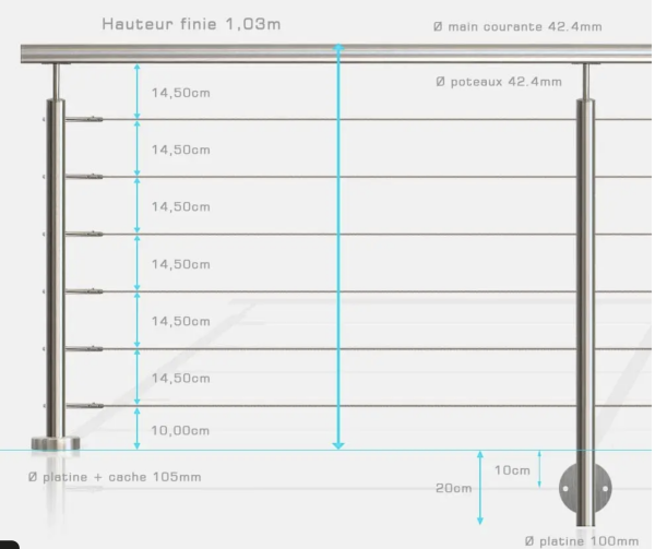 THE 6-CABLE STAINLESS STEEL ROUND TUBE RAILING