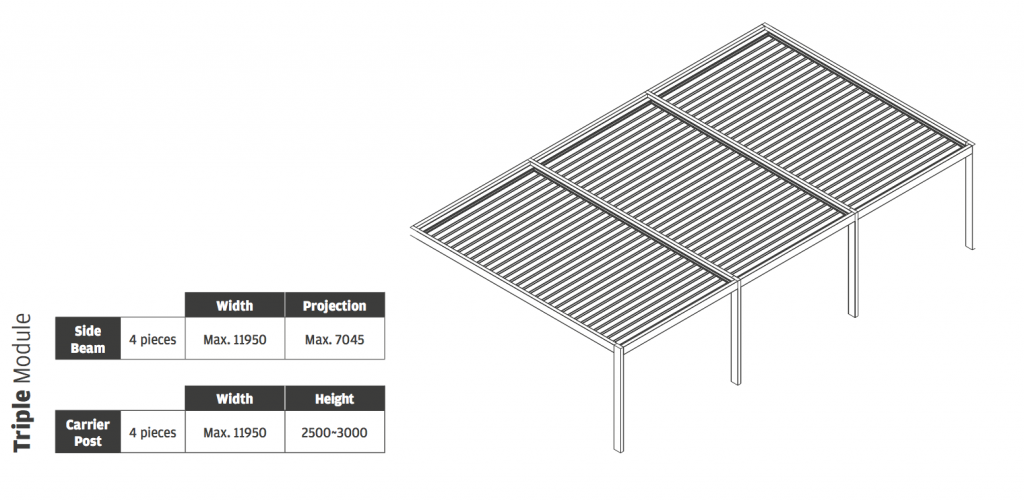 Pergola: Ausstattung für 3 Module