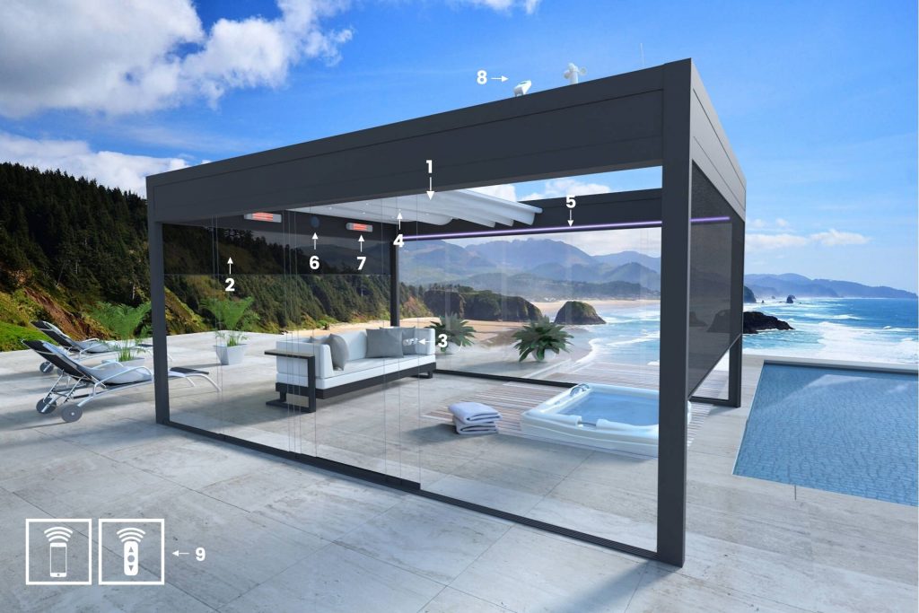 Pergola bioclimatique aluminium
