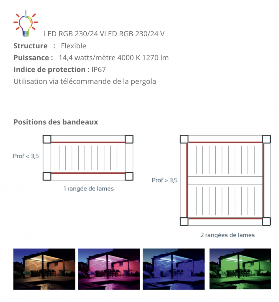 Opção de pérgola bioclimática disponível