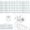 Specificaties van de KS EVO waterpomp