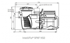 Strite 5PXF VSD -muuttuvanopeuksinen vesipumppu
