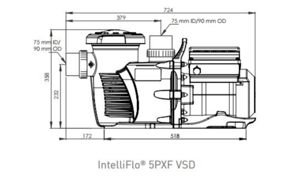 Strite 5PXF VSD -muuttuvanopeuksinen vesipumppu