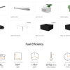 Base 40 Table cheminée ecosmart