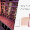 SPECTRA 5 INFRARÖD BASTU