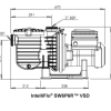INTELLIFLO VSD 2 STA-RITE - POMPES DE FILTRATION À VITESSE VARIABLE Dessin
