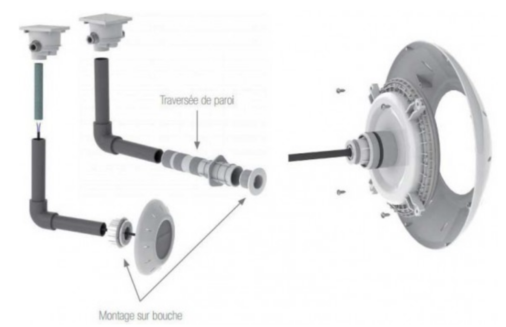 EASYLED EVO NICHE-FREE LED FLOODLIGHTS.