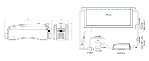 RISCALDATORE ELETTRICO COMPATTO PER PISCINA ELECTRO OPTIMA