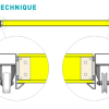 Tekniske specifikationer for mobil terrasse i 3D-visning af aluminiumsgulve