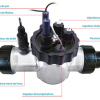 50 and 63 mm analysis chamber