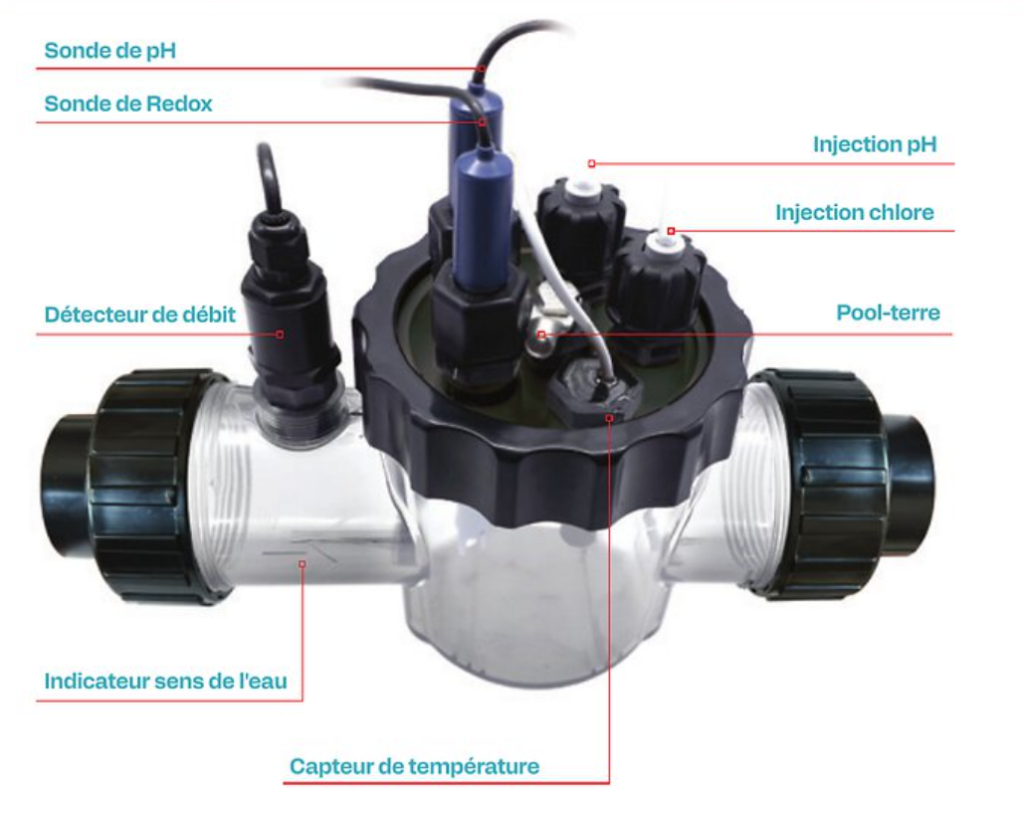 50 and 63 mm analysis chamber