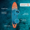 Wattsup F11 Inflatable Paddle Board 335 x 81 x 15 cm,